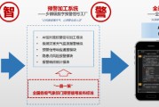 企业微信助力国家气象中心实现气象预警指导的“最后一公里”触达