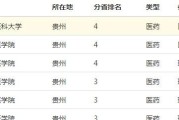 上本科是什么意思