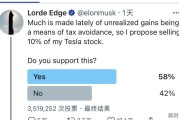 特斯拉股票怎么变成400多元了