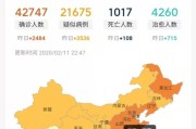 临沂市苍山县天气预报