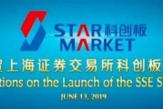 金融专业有几种类型
