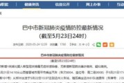 徳昌天气预报